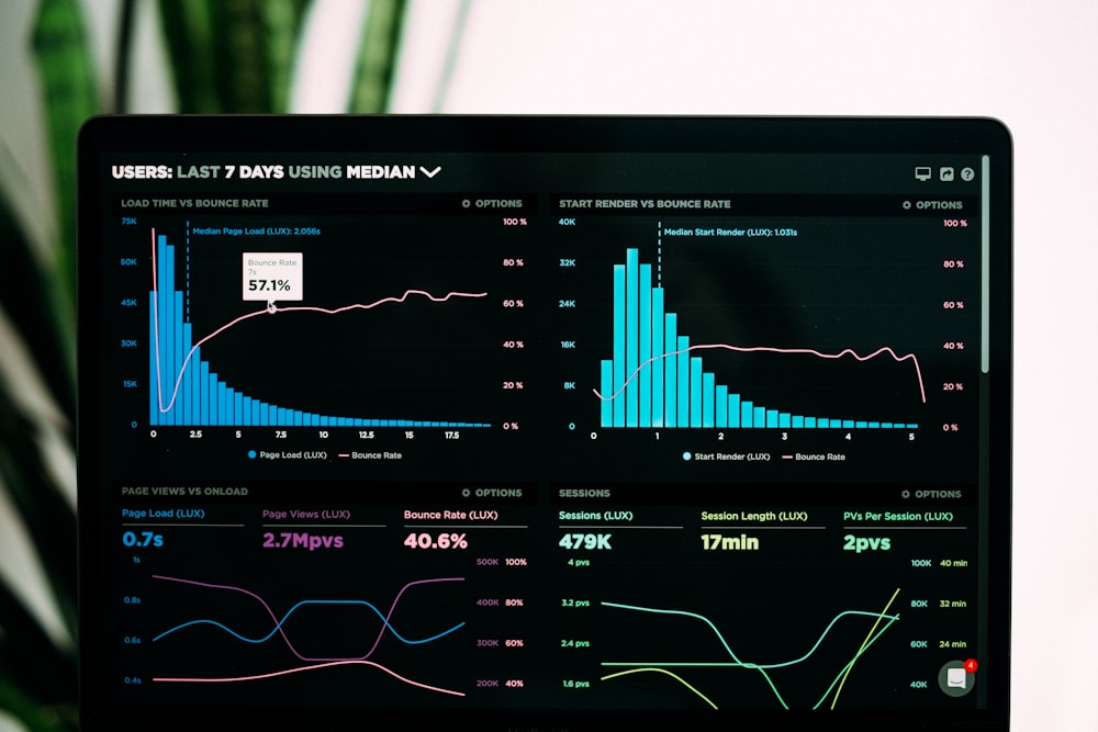 Data Science & Analytics Masterclass